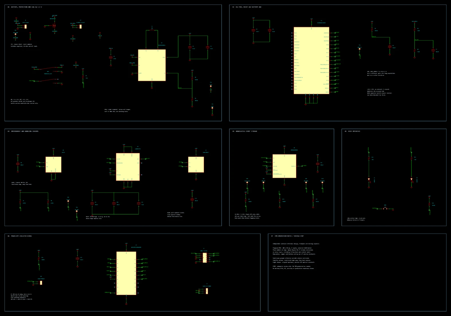 BLE condition-monitoring schematic