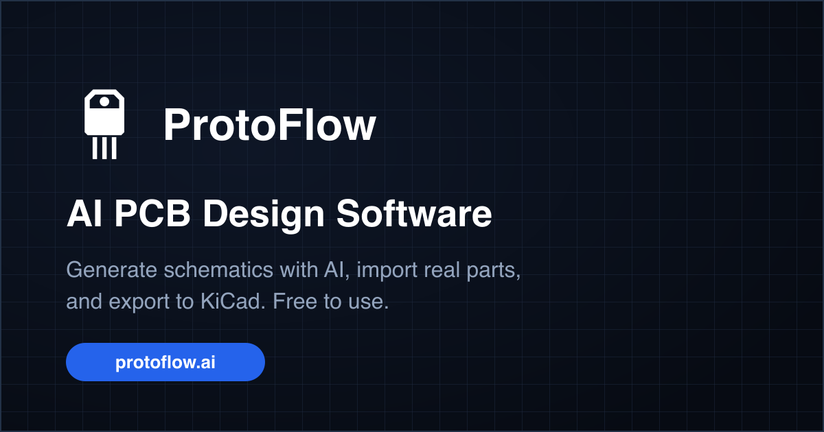 Social Banner